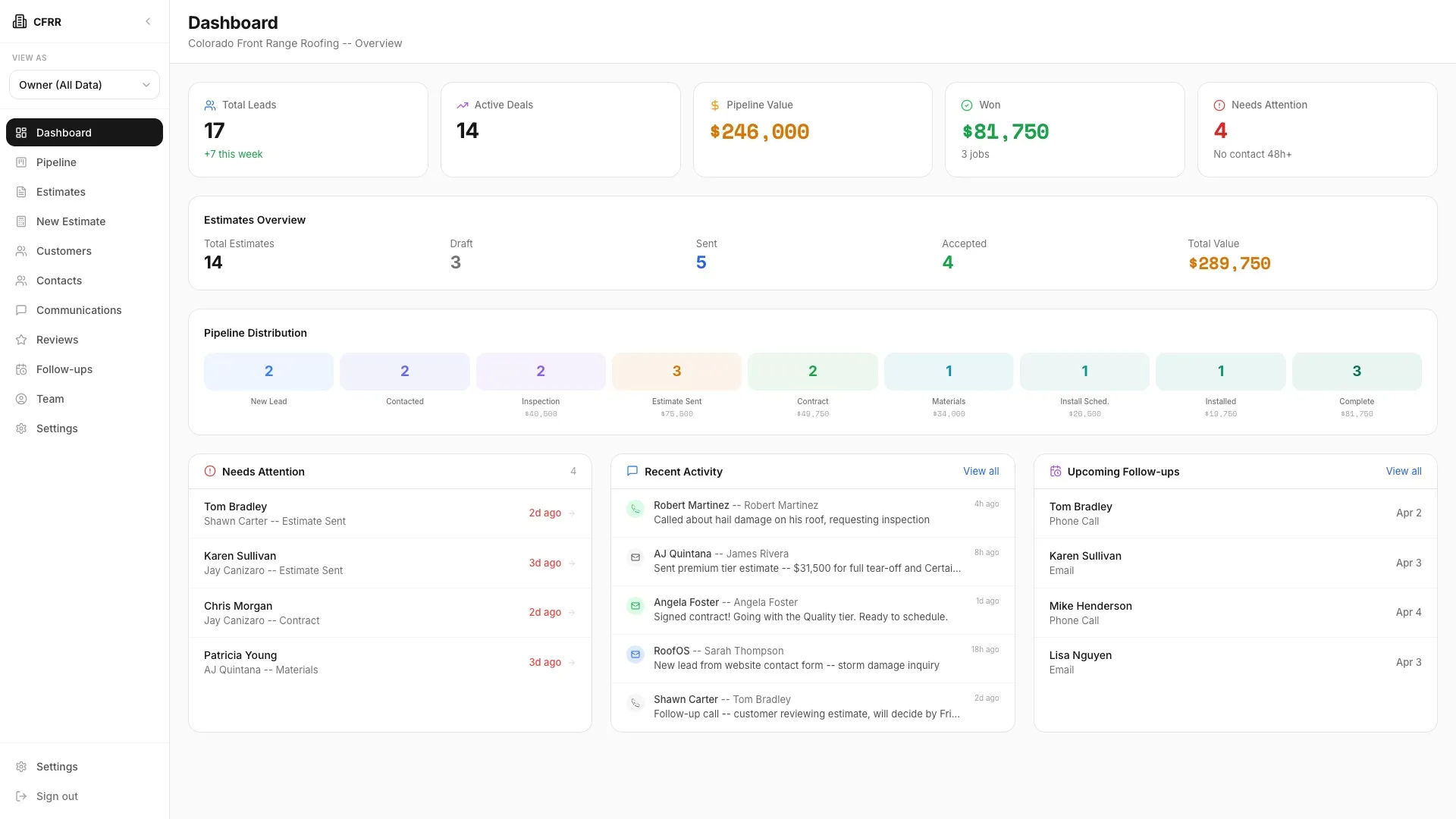 Watch how RoofOS works for roofing companies